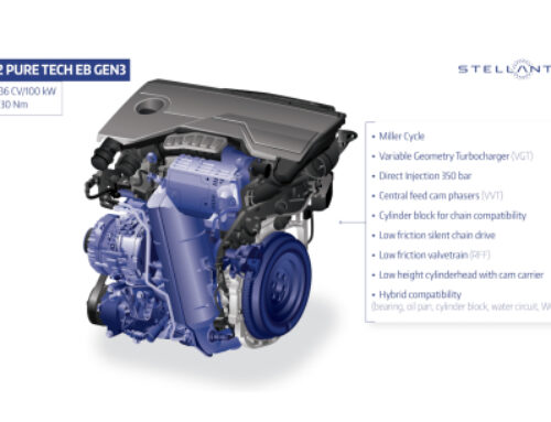 Peugeot 3008 y 5008 híbridos 2023 con nuevos motores 1.2 Pure Tech Gen3 y cambio automático electrificado eDCT.