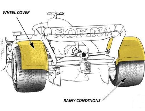 Fórmula uno / La FIA da más detalles sobre los elementos que podrían salvar el espectáculo de las carreras en lluvia