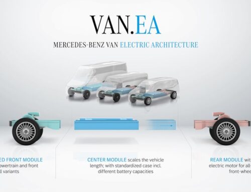 Mercedes-Benz / Van.Ea, la nueva plataforma modular para vehículos comerciales eléctricos.