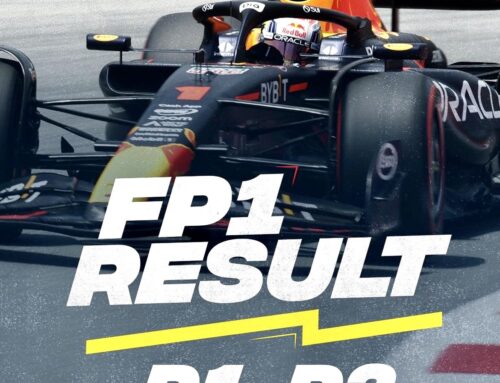 Fórmula uno GP de España- FP1 / Dominio de RedBull. Max Verstappen marcó el mejor tiempo en los entrenamientos libres 1 por delante de su compañero Sergio Pérez.